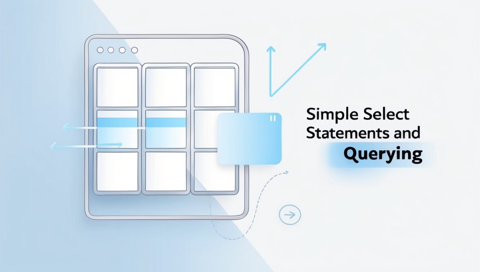 Step-by-Step Tutorial – Simple SELECT Statements and Querying - FelixRante