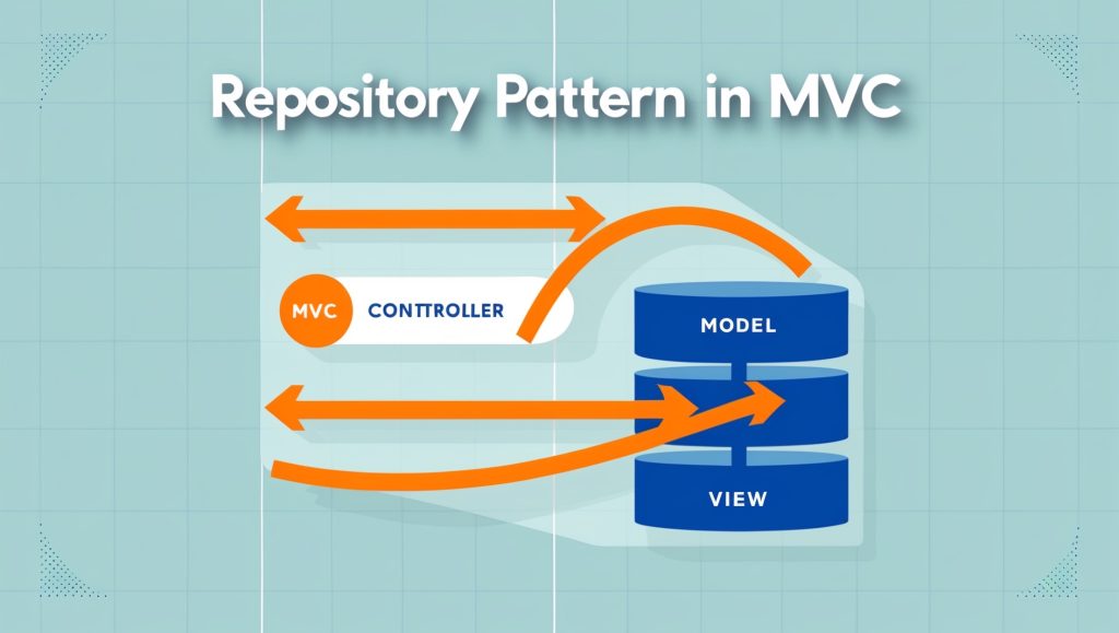 Using the Repository Pattern in MVC